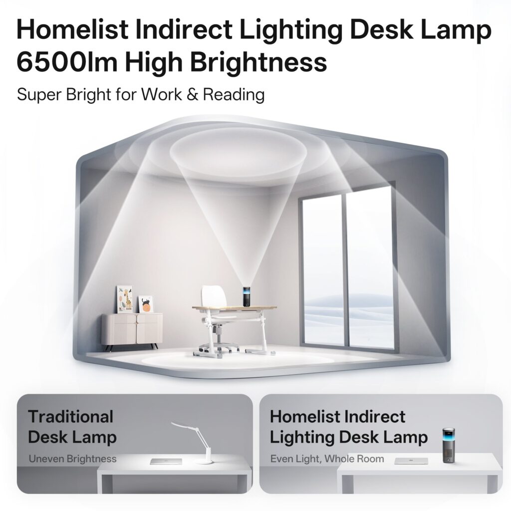 Homelist LT1 desk lamp shown from the side illustrating its compact base