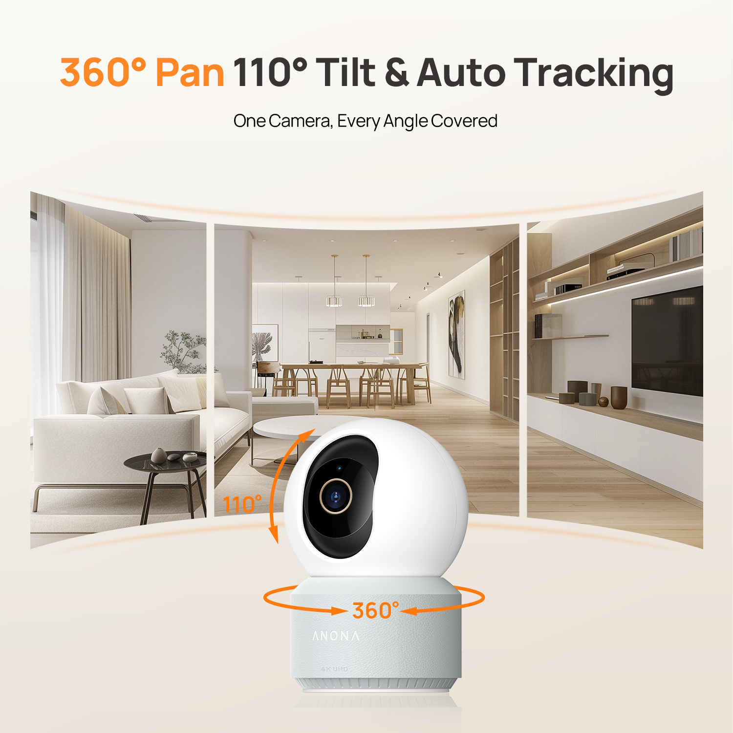 Anona Pano camera 360 degree pan and 110 degree tilt coverage diagram