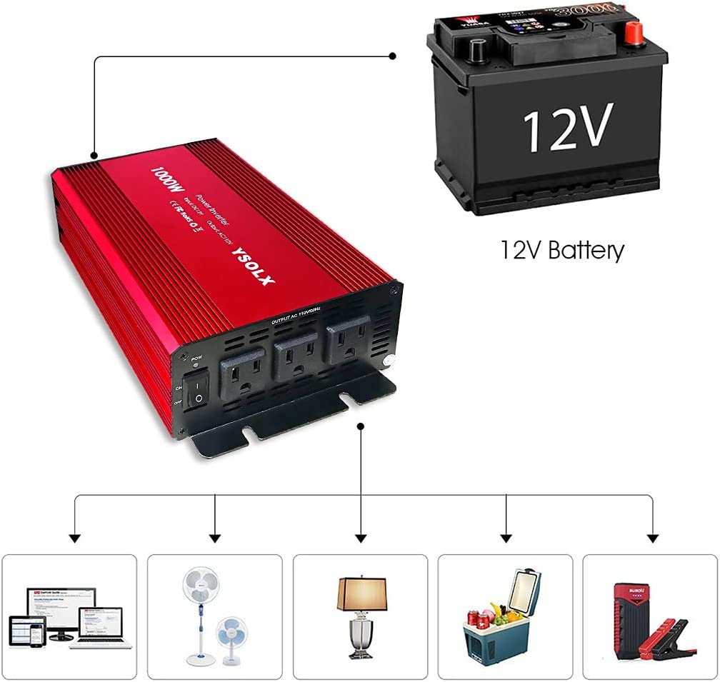 YSOLX 1000W inverter connected with battery clamps