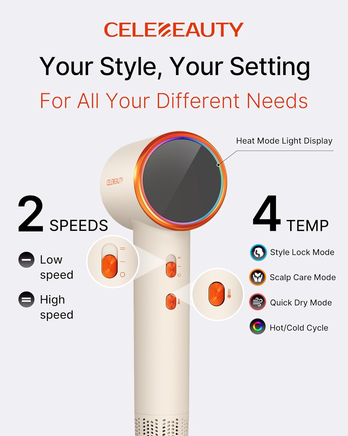 Celebeauty hair dryer control panel showing 2 speed settings and 4 temperature modes