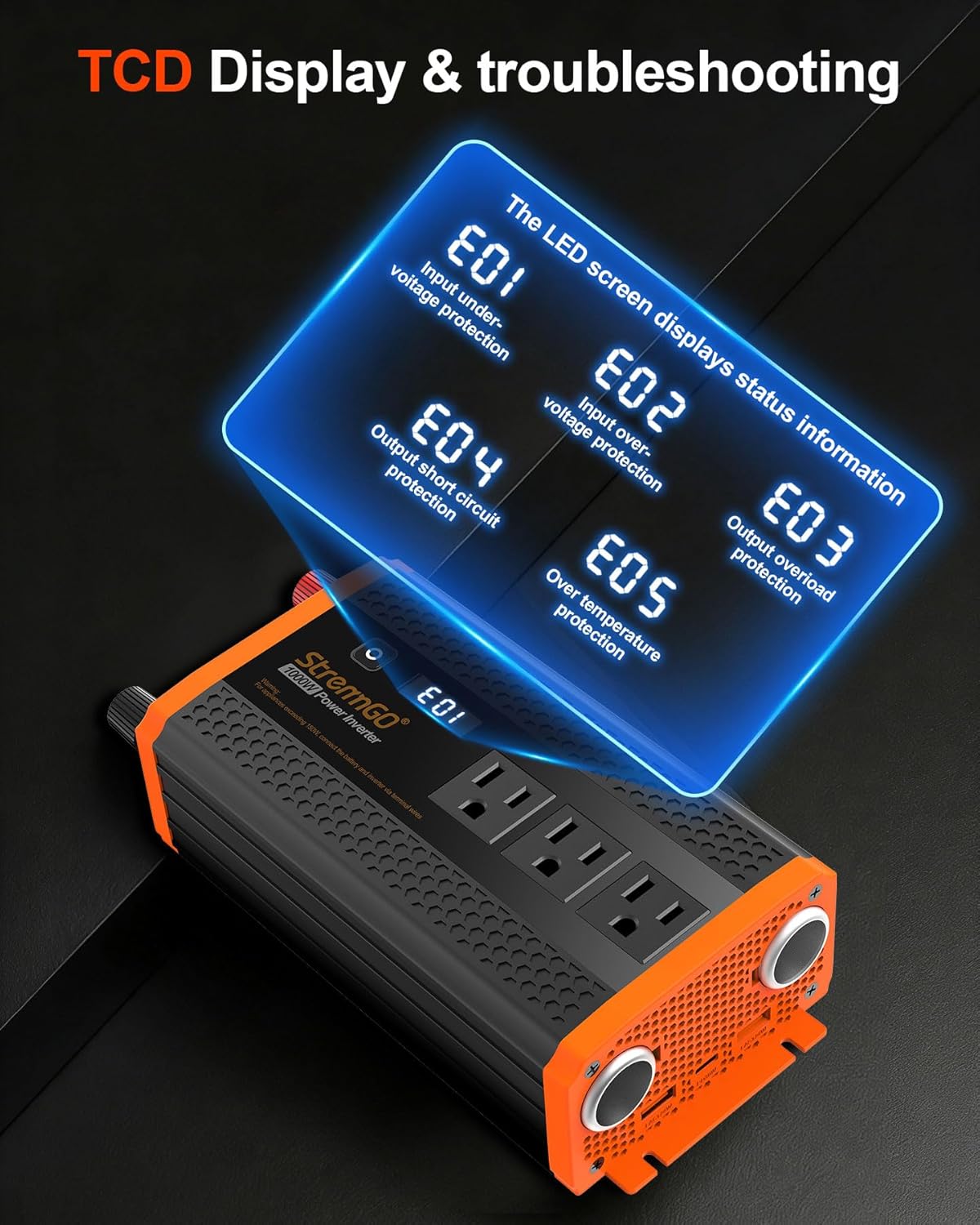 StrenrmGO 1000W inverter LED display showing E01-E05 troubleshooting codes for voltage, overload, short circuit, and over-temperature protection