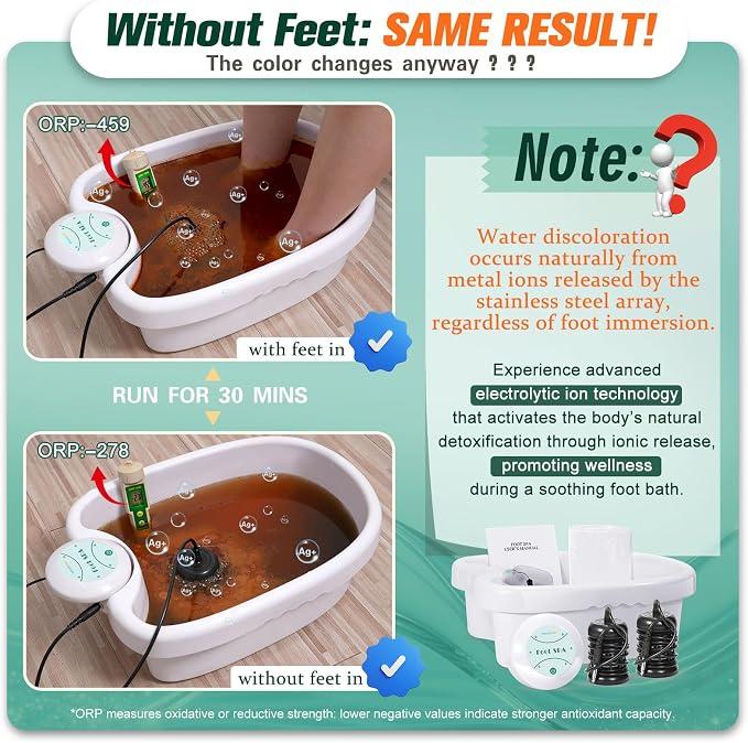 Veicomtech's own comparison photo showing identical water discoloration with feet in versus without feet in the bath