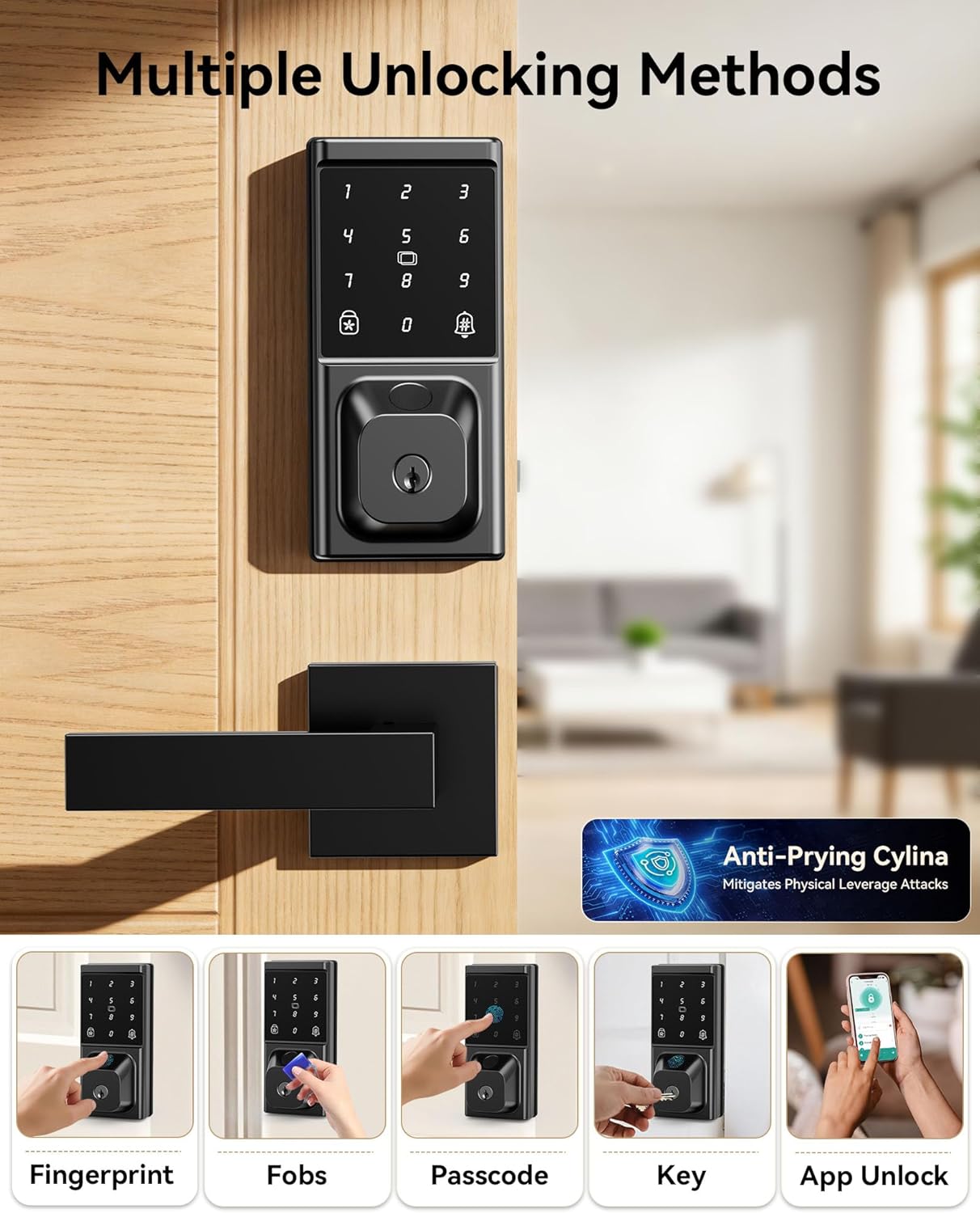 Close-up of the IBLOG smart lock touchscreen keypad and fingerprint sensor