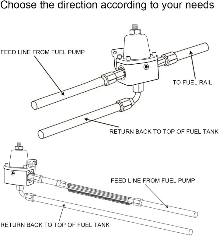 Full EVIL ENERGY LS Swap Fuel System Kit bundle laid out with regulator, PTFE line, and fittings