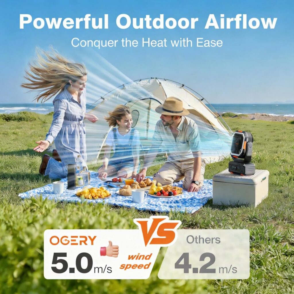 OGERY F11 High Speed Camping Fan with LED light and remote
