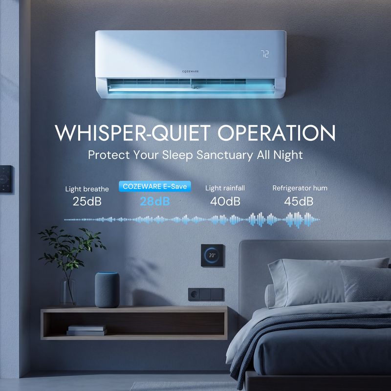 Cozeware noise level comparison showing 31dB sleep mode operation