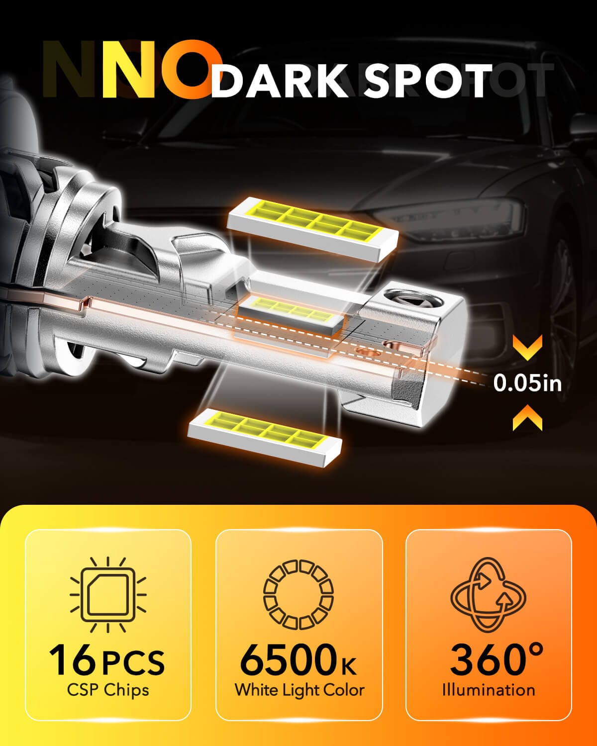 OXILAM Q36 Series H7 LED headlight bulb size and beam comparison