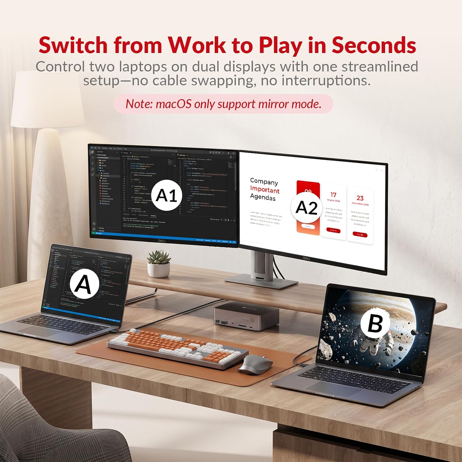 AV Access KVM Switch Dock on a desk connecting two laptops to a dual-monitor setup